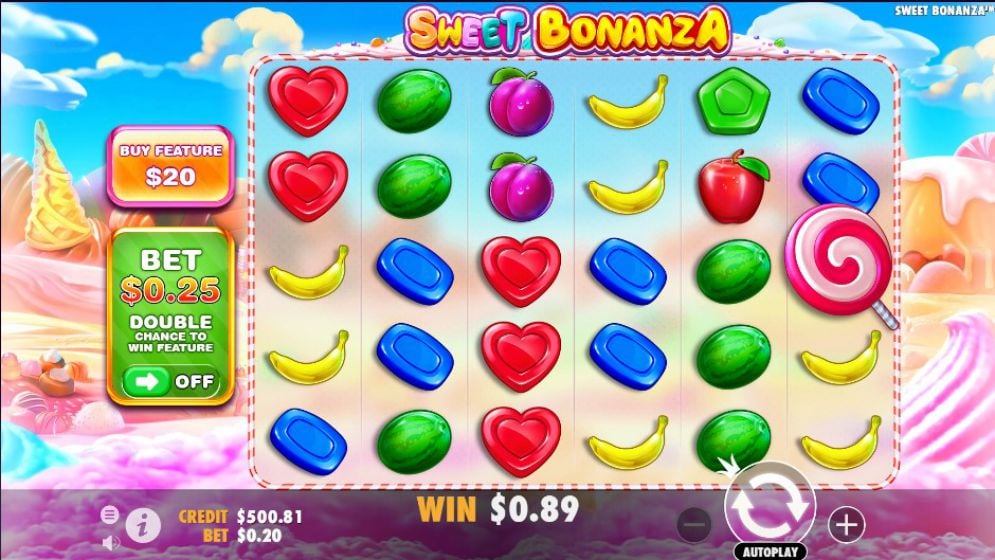 Sistem Permainan BO Slot Paling Gacor
